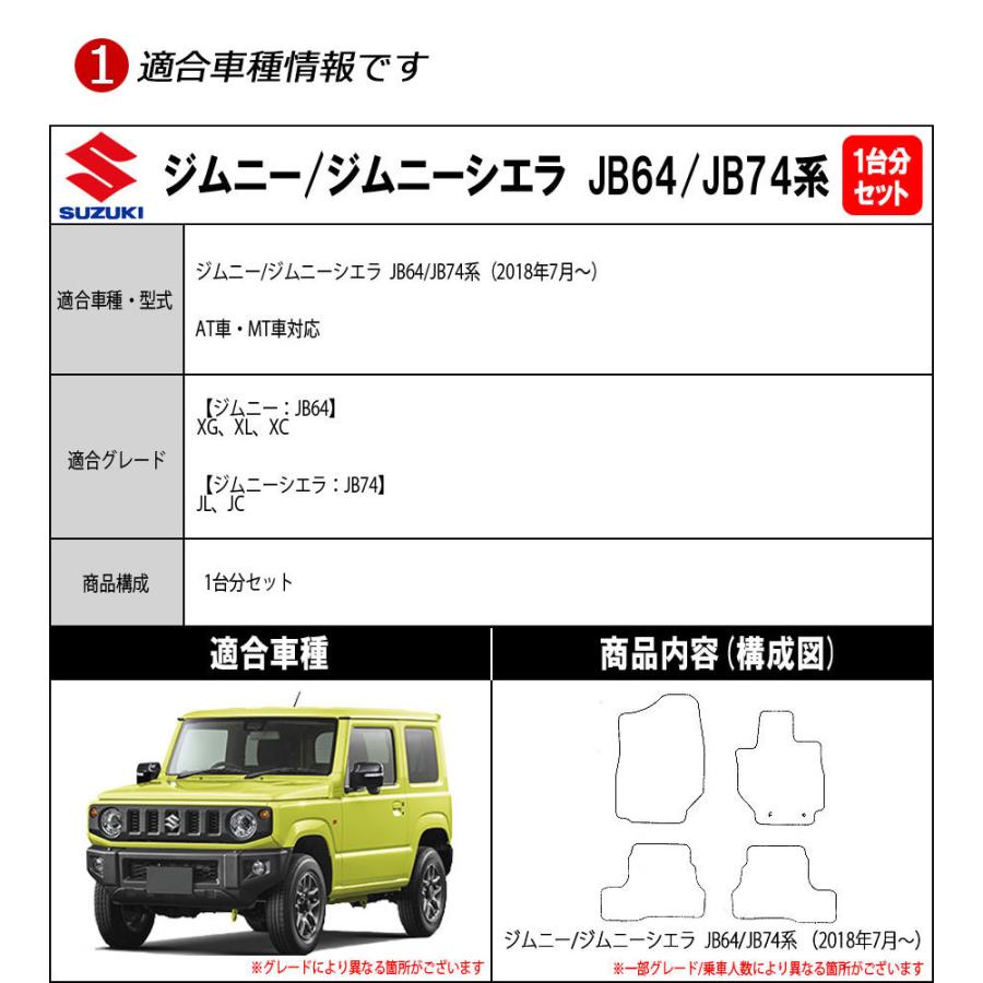 ジムニー 【ポイント5倍】スズキ SUZUKI ジムニー・ジムニーシエラ 