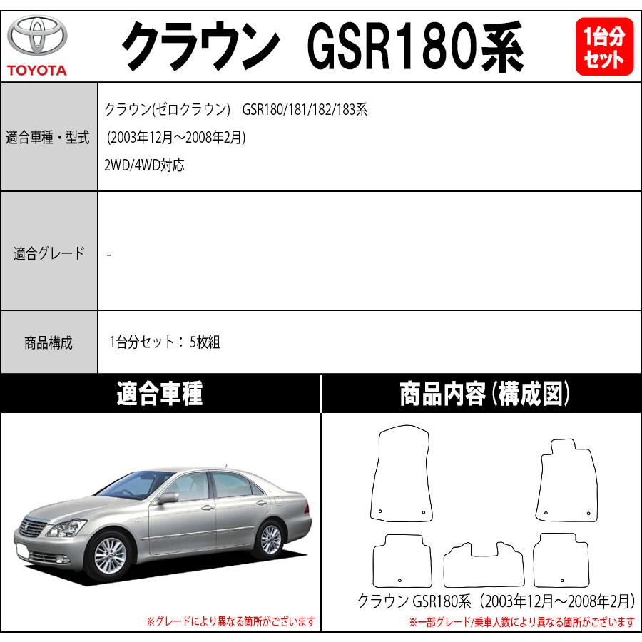 クラウン 【ポイント5倍】トヨタ TOYOTA GSR180/181/182/183系(ゼロ