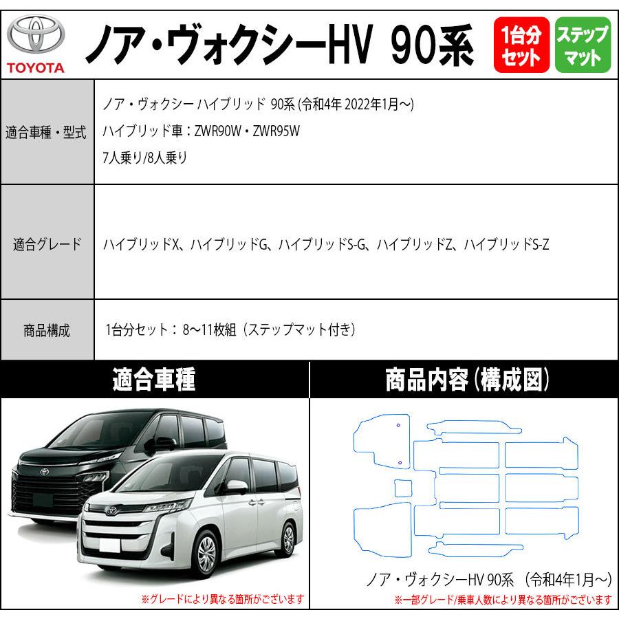 NOAH 【ポイント5倍】トヨタ ノア ヴォクシー HV 90 系 1台分セット 