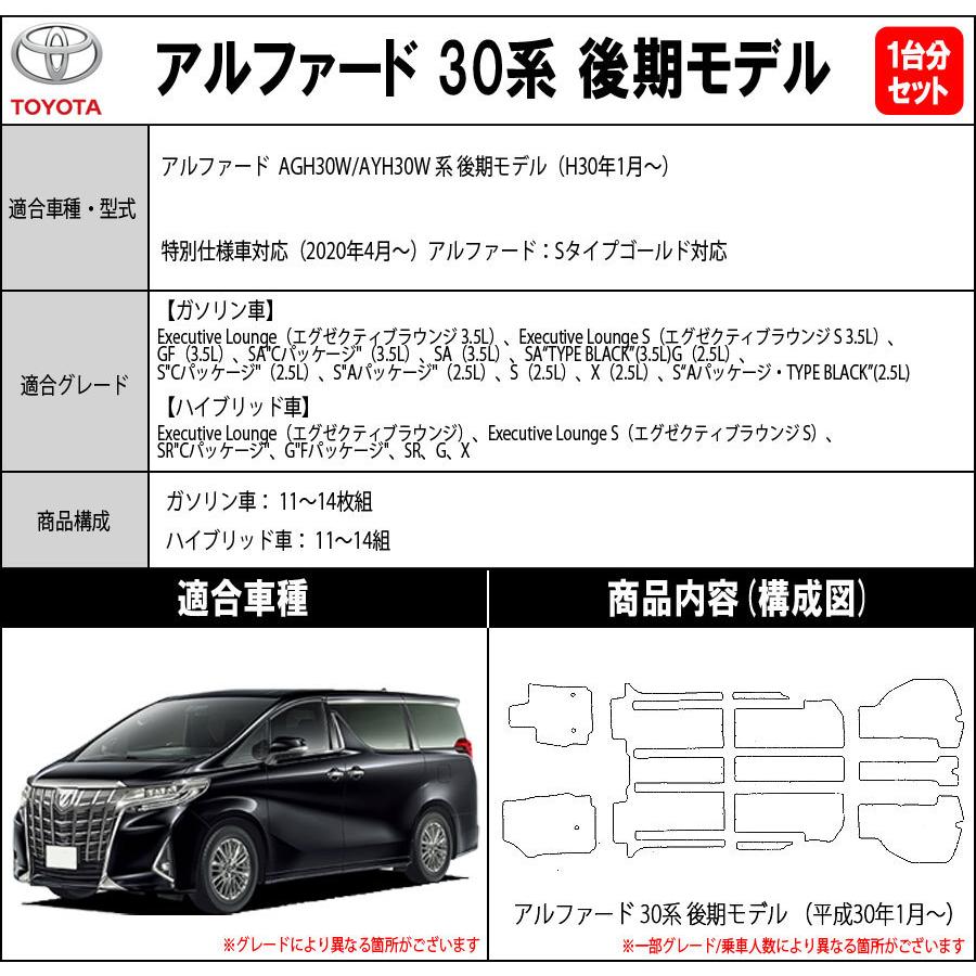 ポイント5倍】トヨタ TOYOTA アルファード AGH30W AYH30W 系 1台分 