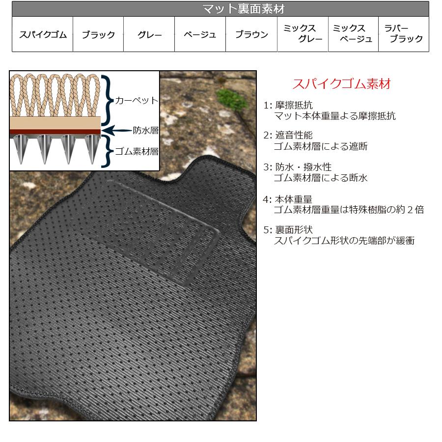 カムリ 【ポイント5倍】トヨタ AXVH70系 フロアマット カムリ 【ポイント5倍】トヨタ AXVH70系 フロアマット