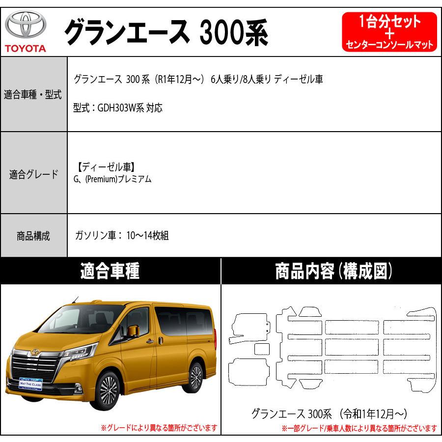 トヨタ グランエース GDH303W フロアマット DX黒 6人乗り用 8人乗り用