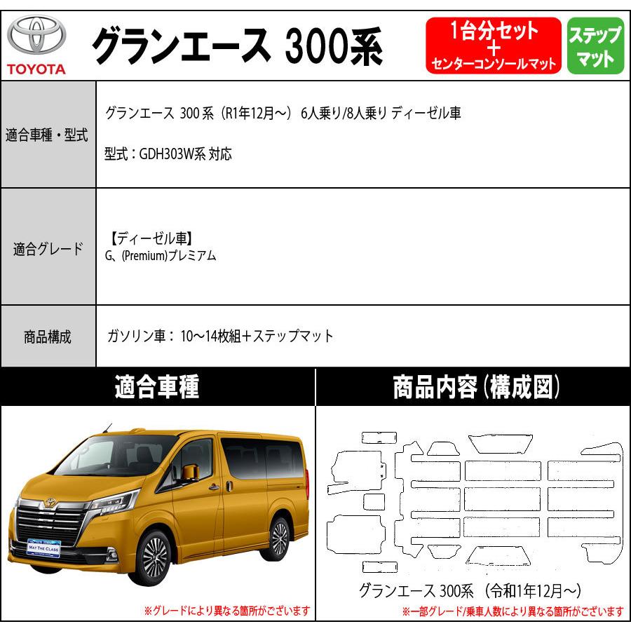 トヨタ（TOYOTA） 【ポイント5倍】トヨタ グランエース 300系