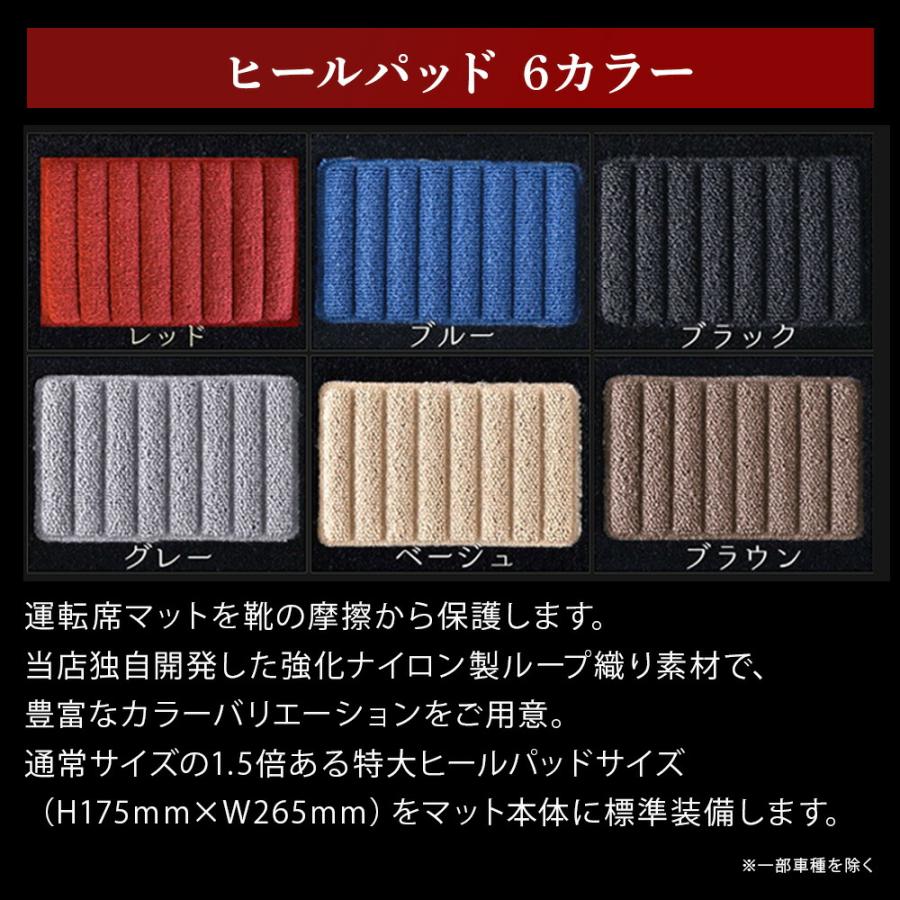 クラウン 【ポイント5倍】トヨタ TOYOTA GRS180系 1台分セット フロア