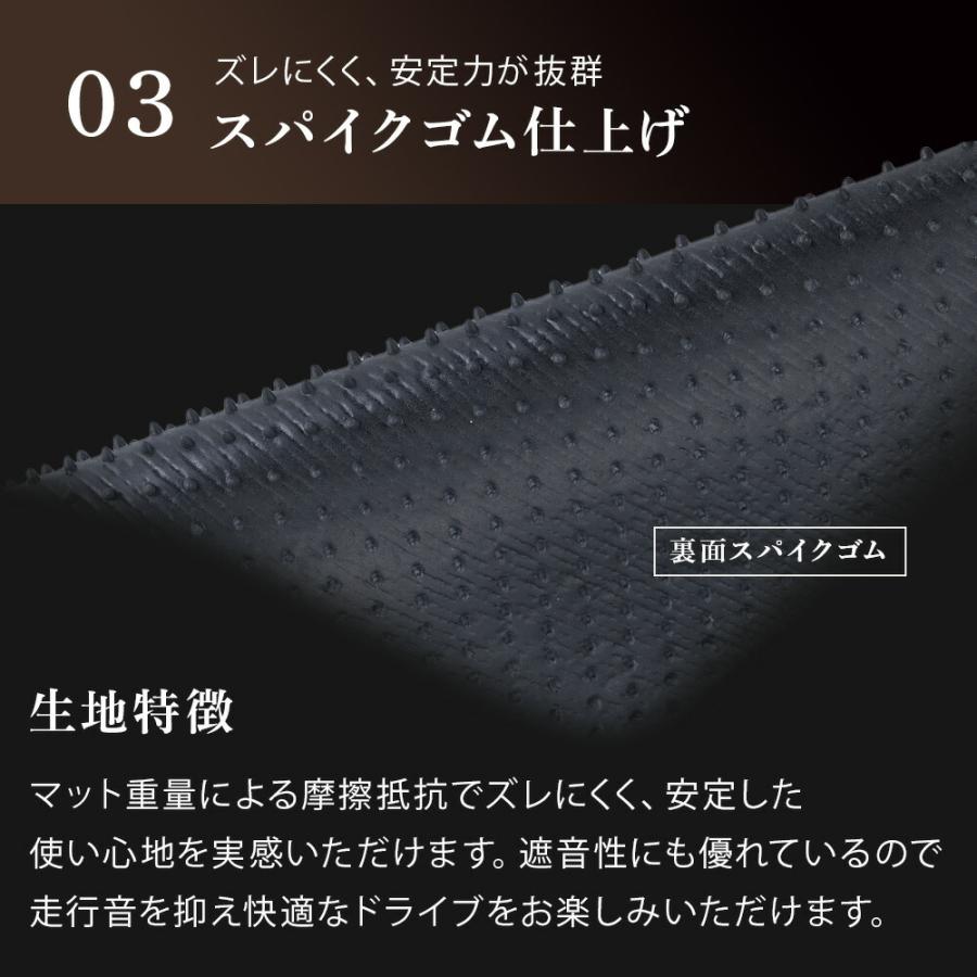 クラウン 【ポイント5倍】トヨタ TOYOTA GRS180系 1台分セット フロア