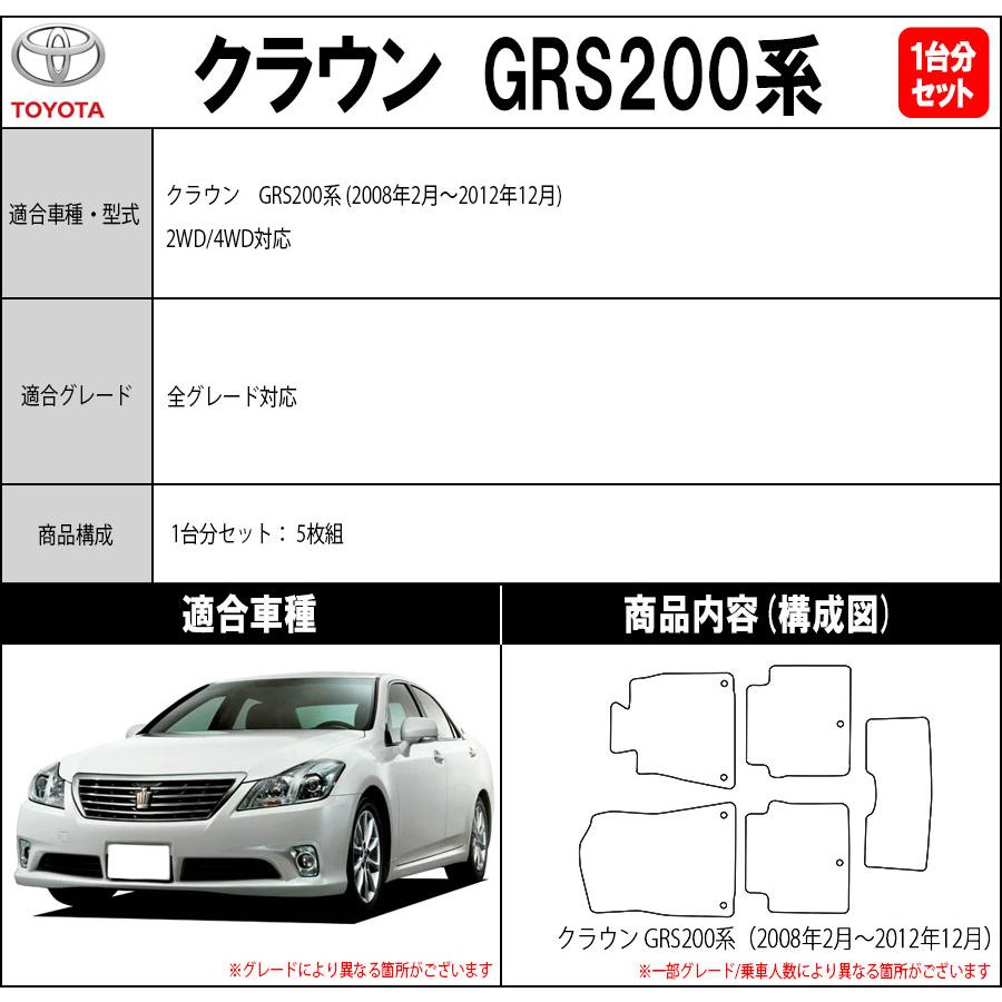 クラウン 【ポイント5倍】トヨタ GRS200系 フロアマット カーマット 1