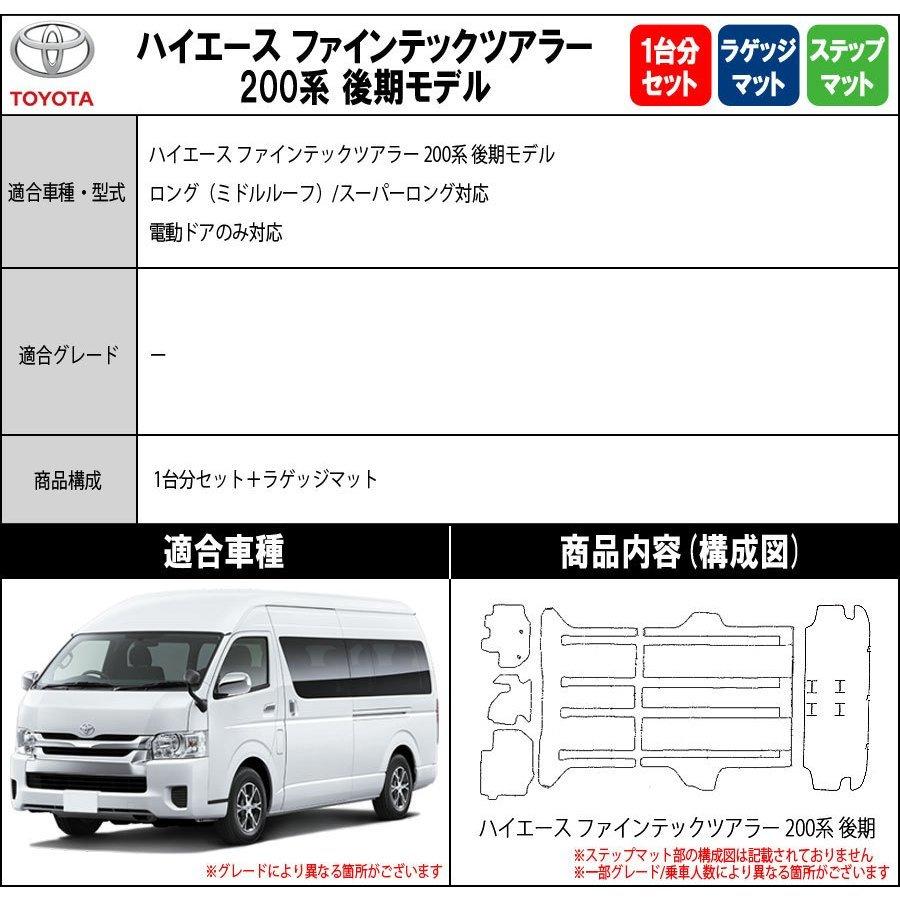 トヨタ　TOYOTA　ハイエース　200系　1台分＋ラゲッジ＋ステップマット　後期モデル　送料無料　日本製　フロアマット　カーマット　ファインテックツアラー