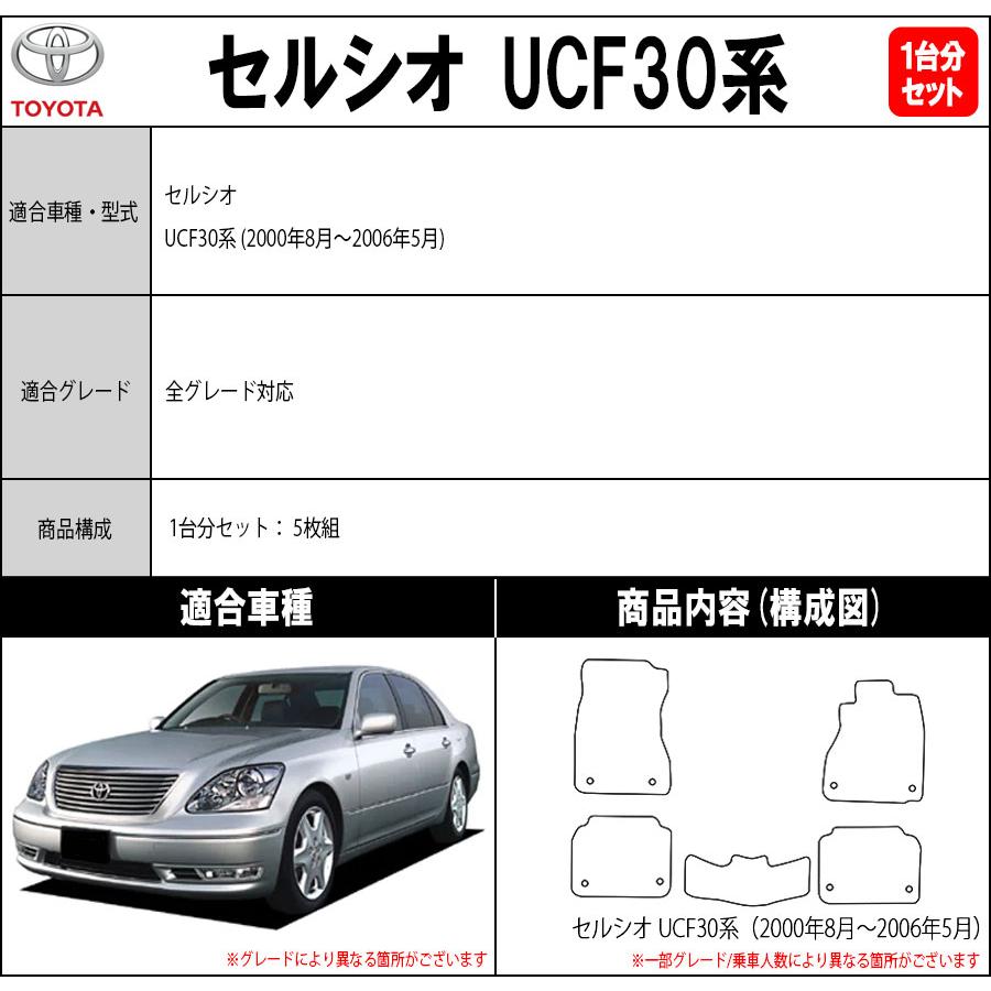 トヨタ（TOYOTA） 【ポイント5倍】トヨタ セルシオ UCF30系 フロア