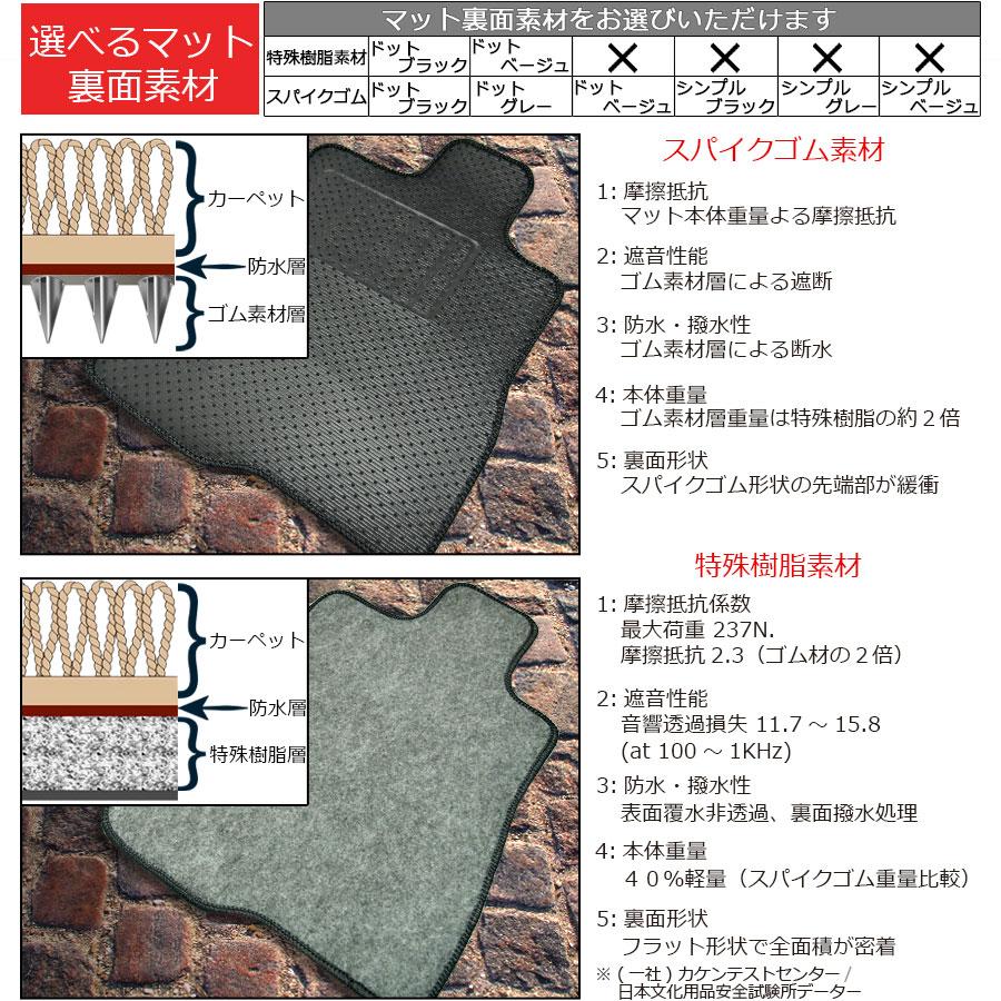 トヨタ/アリオン/ZRT260【フロアマット1台分】未使用品 アリオン 【ポイント5倍】トヨタ ZRT260系 フロアマット