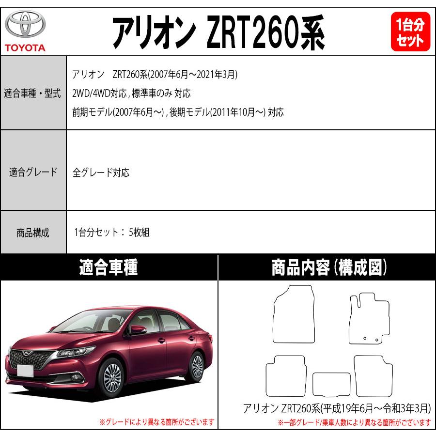 アリオン 【ポイント5倍】トヨタ ZRT260系 1台分セット フロア