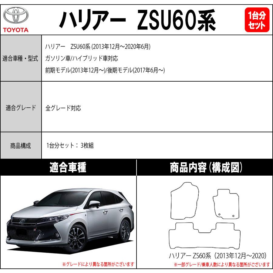 ハリアー 【ポイント5倍】トヨタ ZSU60系 フロアマット カーマット 1台
