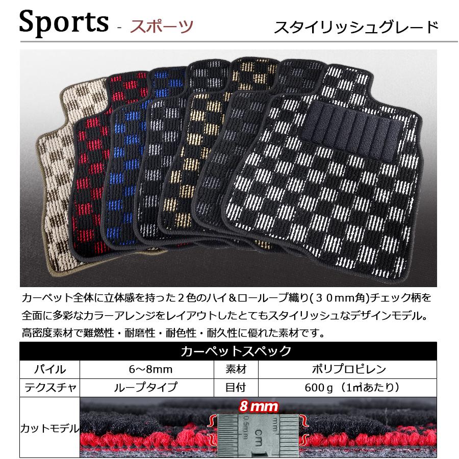フォルクスワーゲン イオス 1fb系 フロアマット カーマット 1台分セット スポーツ シリーズ アクセサリー フロアーマット 車種 専用 送料無料 日本製 Vw 1fb S Mat The Class 通販 Yahoo ショッピング