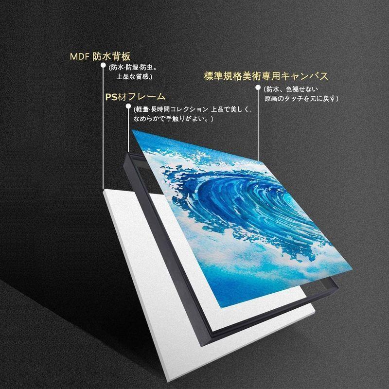 新春福袋22 東宝 アートパネル インテリア 壁絵 絵画 飾り絵 絵 ハワイ 沖縄 綺麗 オシャレ サイズ 40cm 30cm 海 砂浜 青空 白雲 海浜 パネル ボード Www We Job Com