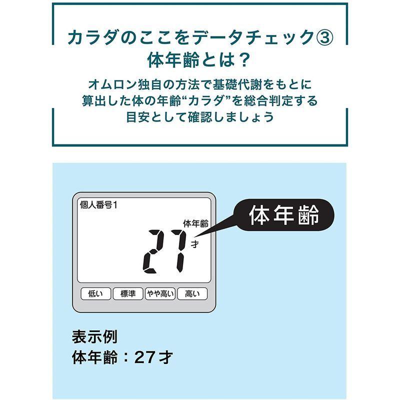 オムロン体重体組成計 カラダスキャンhbf 904 Mata Tabi 通販 Yahoo ショッピング