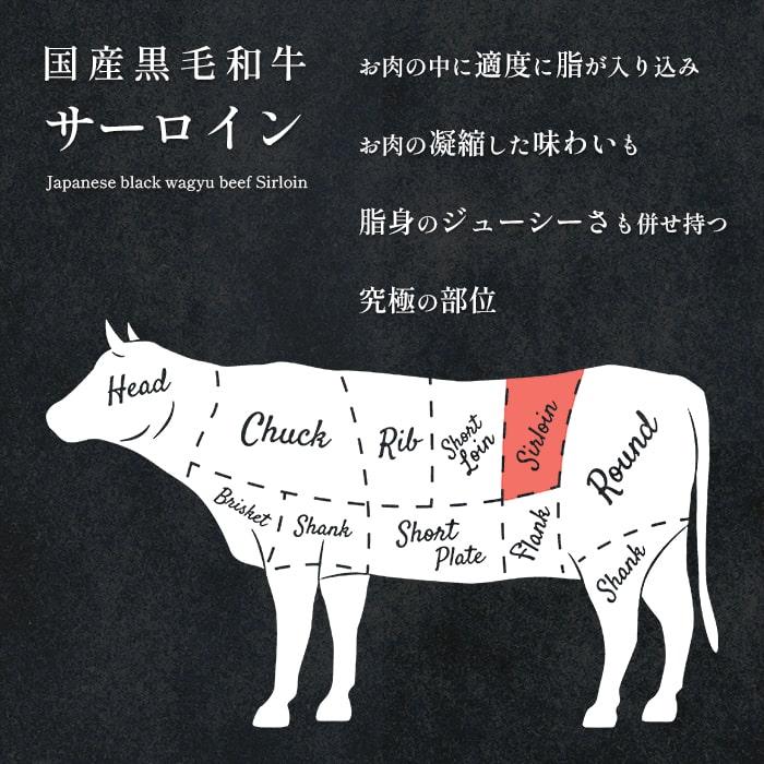 ギフト 肉 送料無料 ステーキ 和牛 牛肉 A4A5 国産 黒毛和牛サーロインステーキ用2枚400g レシピ 40代 50代 60代 内祝い プレゼント サーロイン 焼肉 肉 | 福島牛 | 05