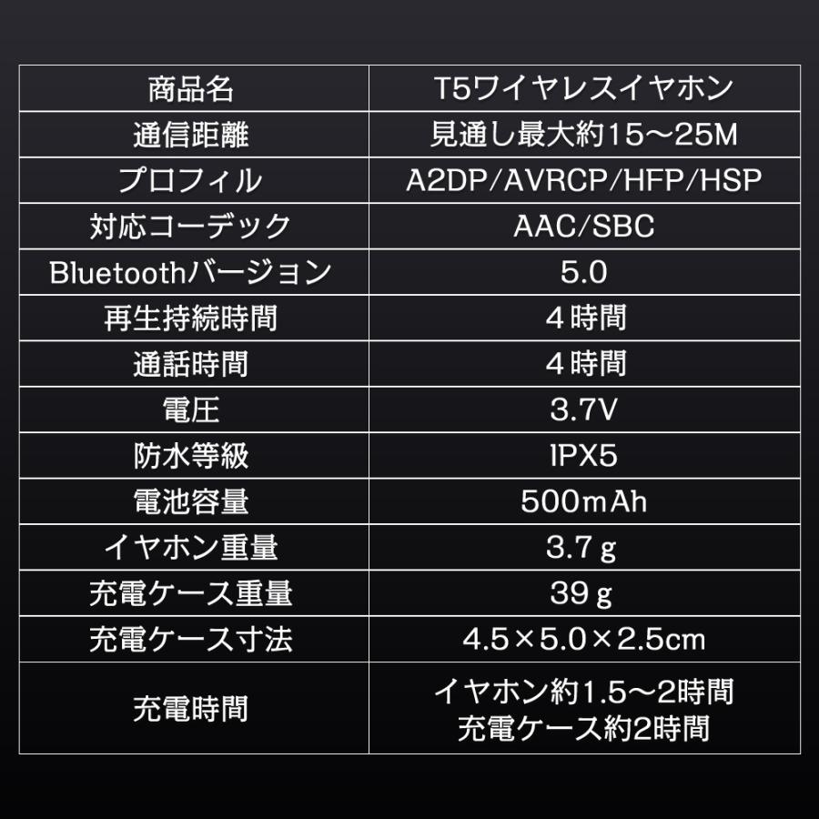 セール中・限定値段】 ワイヤレスイヤホン Bluetooth イヤホン 両耳 超軽量 高音質 インナーイヤー型 ノイズキャンセリングAAC対応 防水 父の日 2022 :EJ-T5:Matakul - 通販 - Yahoo!ショッピング セール中・限定値段】 ワイヤレスイヤホン Bluetooth イヤホン 両耳 超軽量 高音質 インナーイヤー型 ノイズキャンセリングAAC対応 防水 父の日 2022 :EJ-T5:Matakul - 通販 - Yahoo!ショッピング