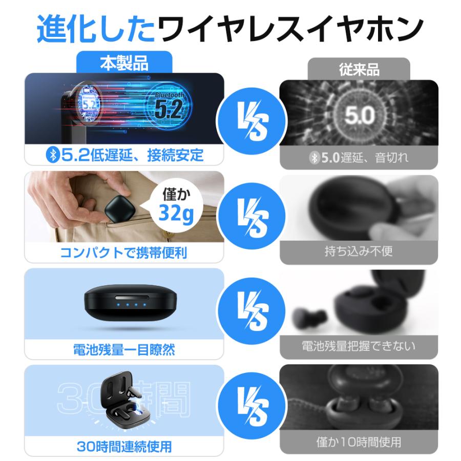 ワイヤレスイヤホン Bluetooth5.2 イヤホン 小型 Hi-Fi高音質 ノイズキャンセリンク ブルートゥース イヤホン 軽量 両耳 左右分離型 防水 コンパクト プレゼント｜matakul｜15