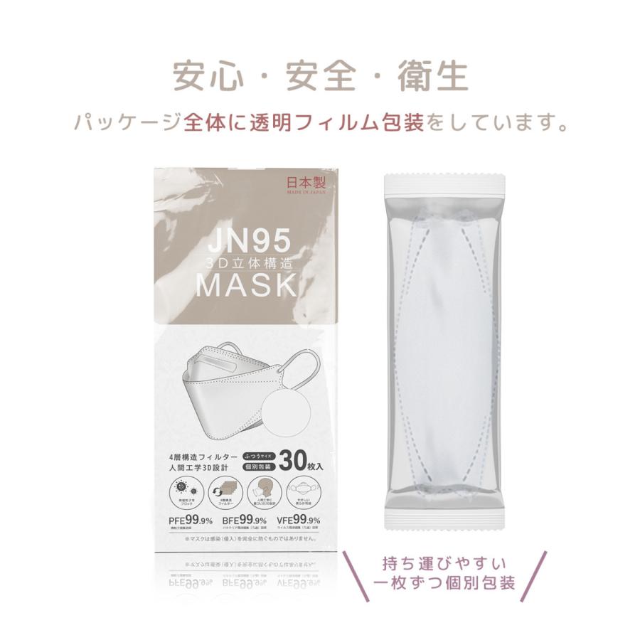 マスク 日本製 信頼の日本製 不織布 マスク 医療用クラスの性能 3D立体構造 N95マスク同等 4層構造 メイクがつきにくい 息がしやすい 小顔効果｜matakul｜13