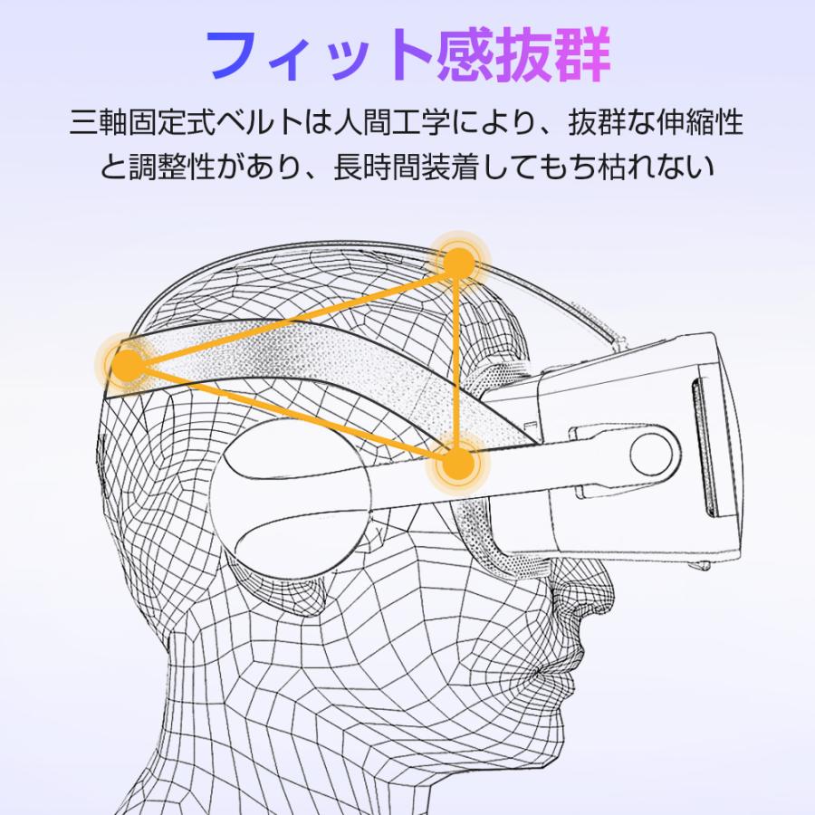 VRゴーグル VRヘッドセット スマホ VRヘッドマウントディスプレイ VRグラス 高音質ヘッドホン付 スマホ用 3Dメガネ iPhone 動画視聴 プレゼント｜matakul｜11