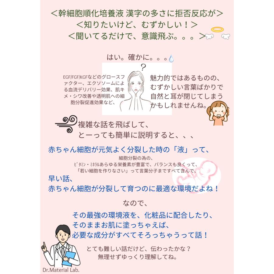 ヒトサイタイ血由来幹細胞エクソソーム 5ml : Dr.Material Lab. - 通販