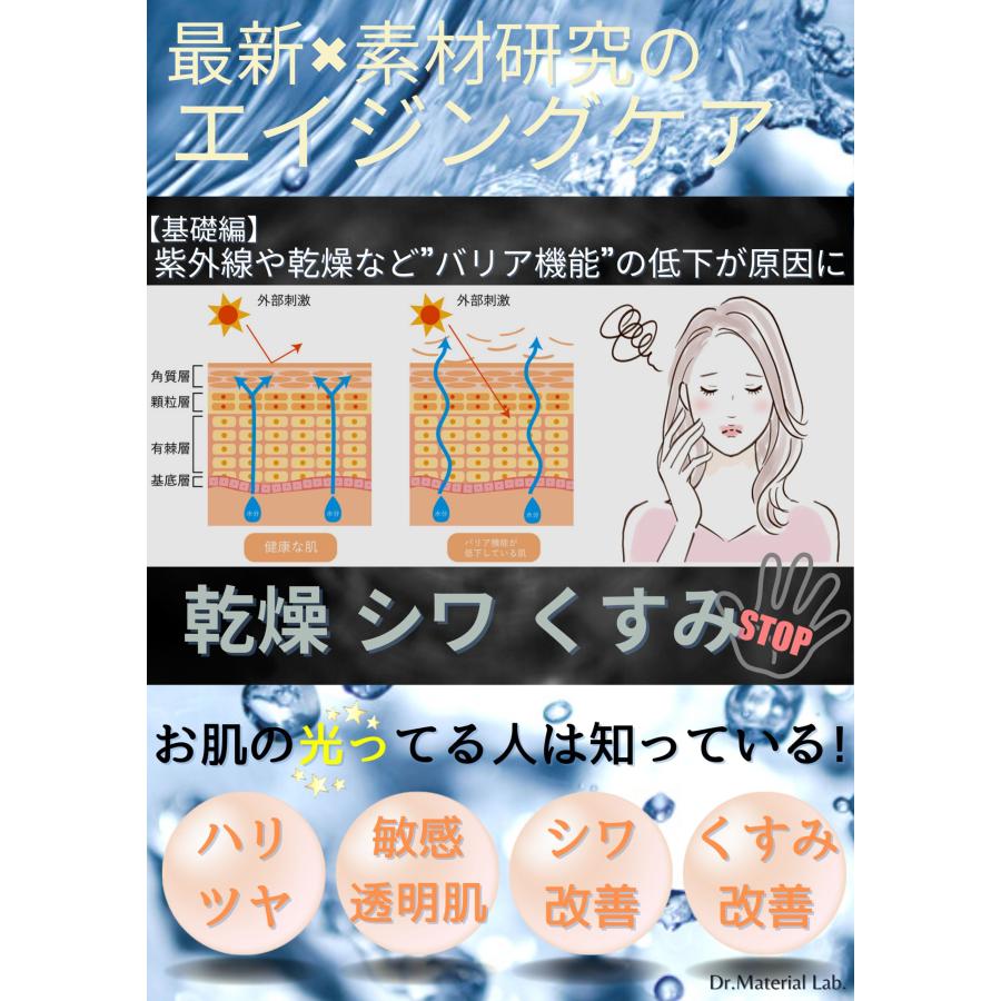 ヒトサイタイ血由来幹細胞エクソソーム 5ml : Dr.Material Lab. - 通販