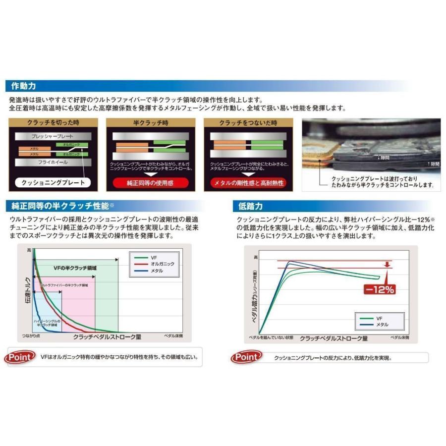 zn6強化シングル EXEDY 86 ハチロク ZN6（FA20）強化クラッチセット Hyper SINGLE