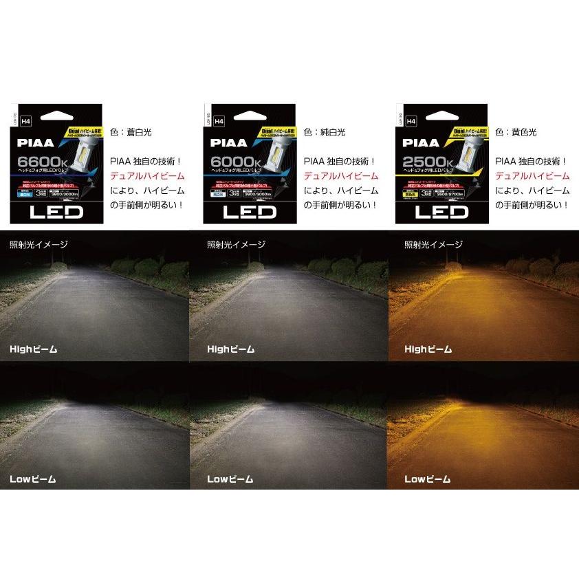 PIAA ヘッドライト用・フォグライト用 LEDバルブ H4 6000Ｋ 純白光 車検対応品 3年保証 LEH180｜materiamix-shop｜04