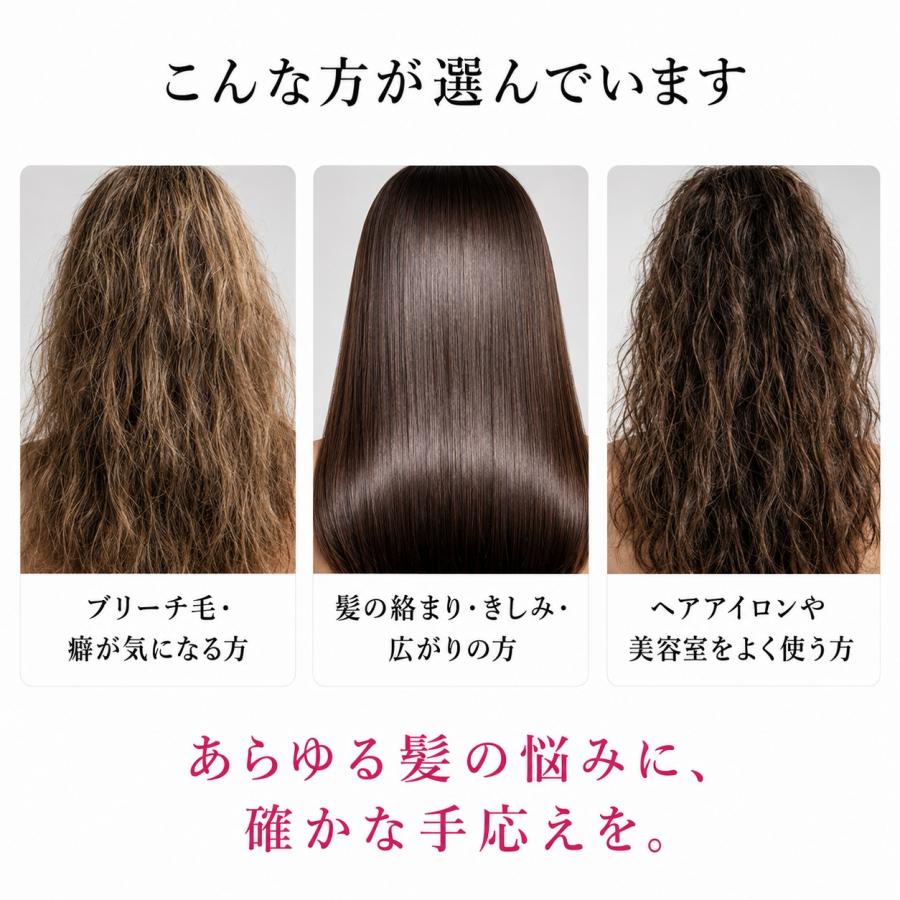 ケラチン トリートメント 美容室専売 materi note アミノミックスPPT