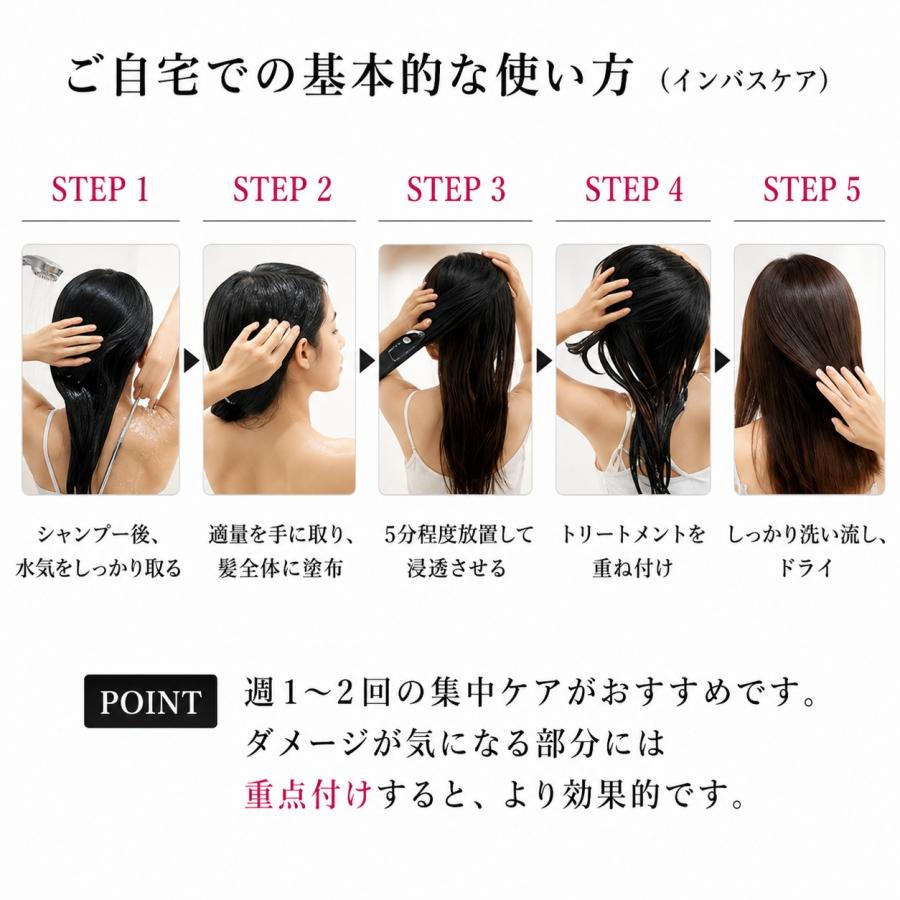 ケラチン トリートメント 美容室専売 materi note アミノミックスPPT