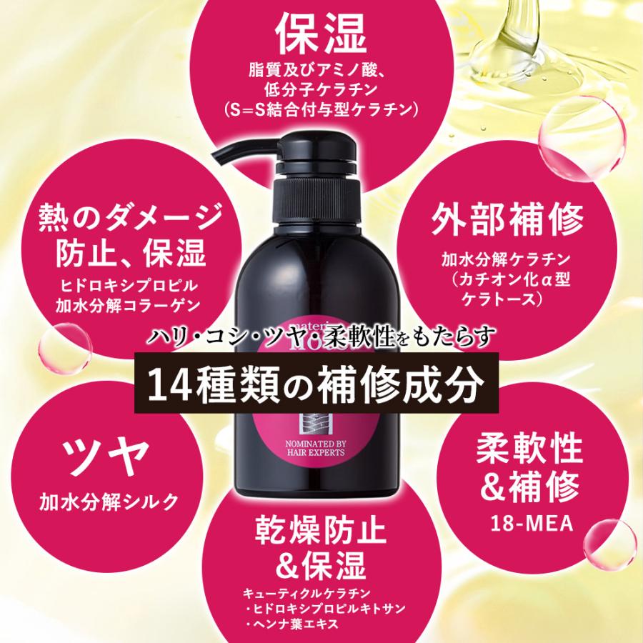 ケラチン トリートメント 美容室専売 materi note アミノミックスPPT