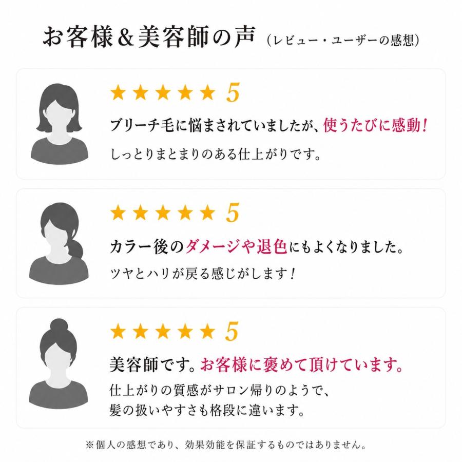 ケラチン トリートメント 美容室専売 materi note アミノミックスPPT