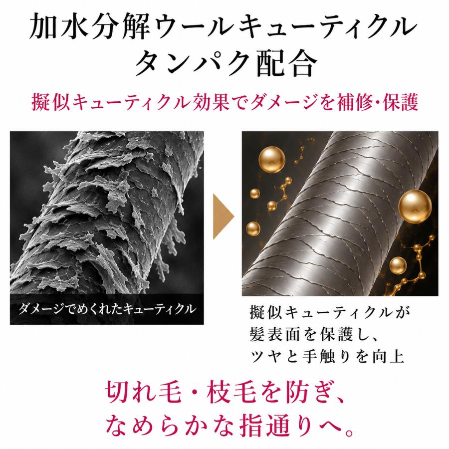 ケラチン トリートメント 美容室専売 materi note アミノミックスPPT