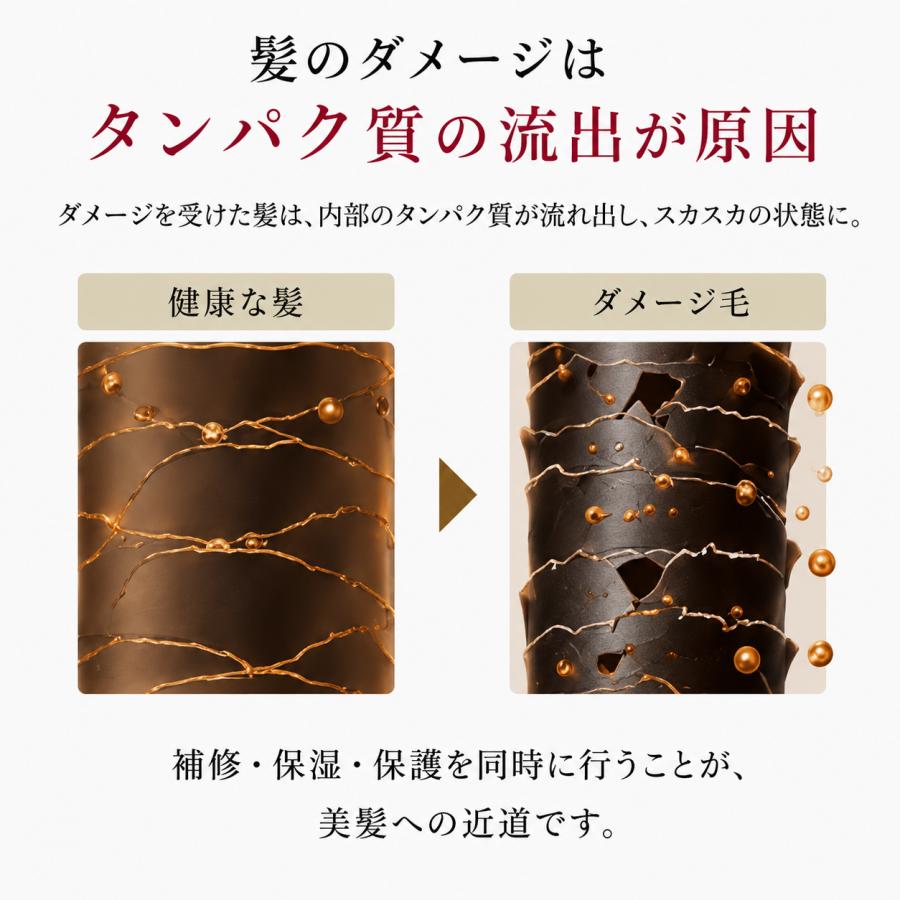 ケラチン トリートメント 美容室専売 materi note アミノミックスPPT
