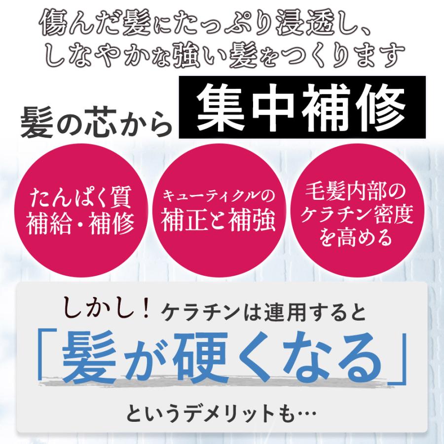 materi note アミノミックスPPTプロ600ml ケラチン トリートメント