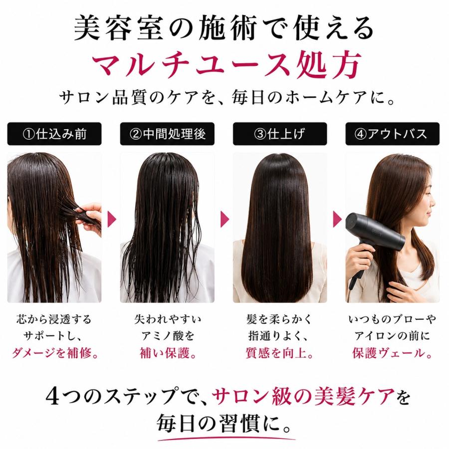 ケラチン トリートメント 美容室専売 ダメージ補修 materi note アミノ