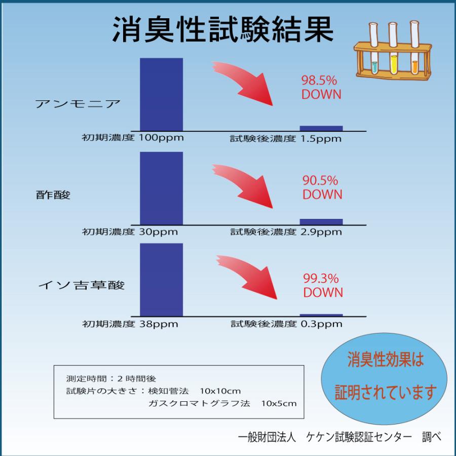吸着 キッチンマット 北欧 マット フローリング 消臭 清潔 快適吸着マット 75Ｘ600cmの画像