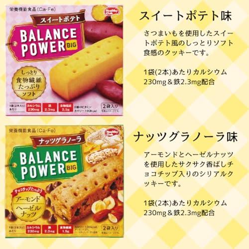バランスパワー ビッグ 各4本入 計32本 8種類 食べ比べ アソート
