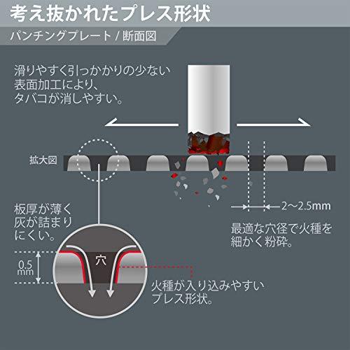 繧ォ繝シ繝。繧、繝・霆顔畑 轣ー逧ソ 繧ス繝シ繝ゥ繝シ繧「繝・す繝・X 繝悶Ν繝シLED 繧ス繝シ繝ゥ繝シ蜈・崕 繧ォ繝シ繝懊Φ隱ソ 繝悶Λ繝・け DZ525｜matildashouzi｜05