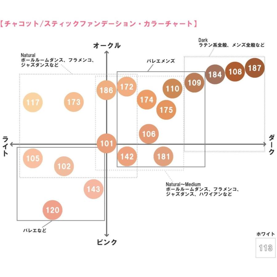 Chacott <チャコット> スティックファンデーション col:108 (メンズ ラテン)|matmat|05