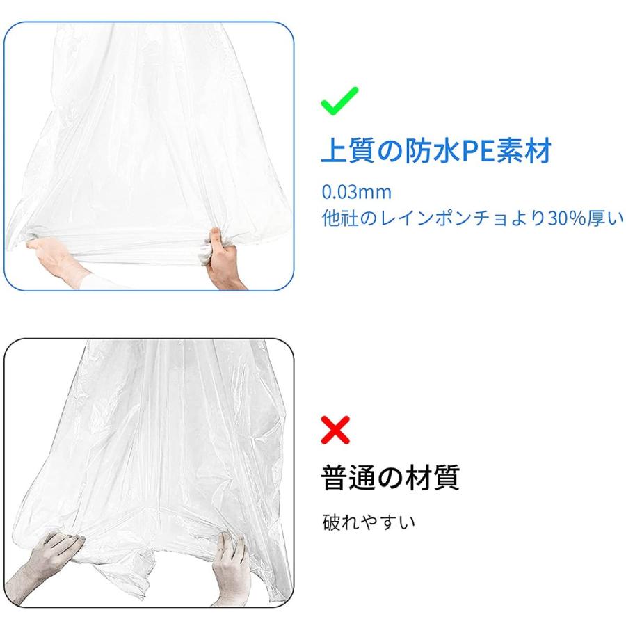 Tntor レインコート 5枚入 コンパクト レインカバー レインポンチョ 使い捨て 携帯便利 旅 財布に入れやすい 軽量 透明 防災グッズ 85 Off 使い捨て