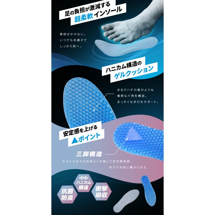 ジェル ゲル インソール 中敷 ハニカム クッション 蒸れない 中敷き