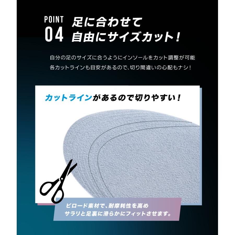 ジェル ゲル インソール 中敷 ハニカム クッション 蒸れない