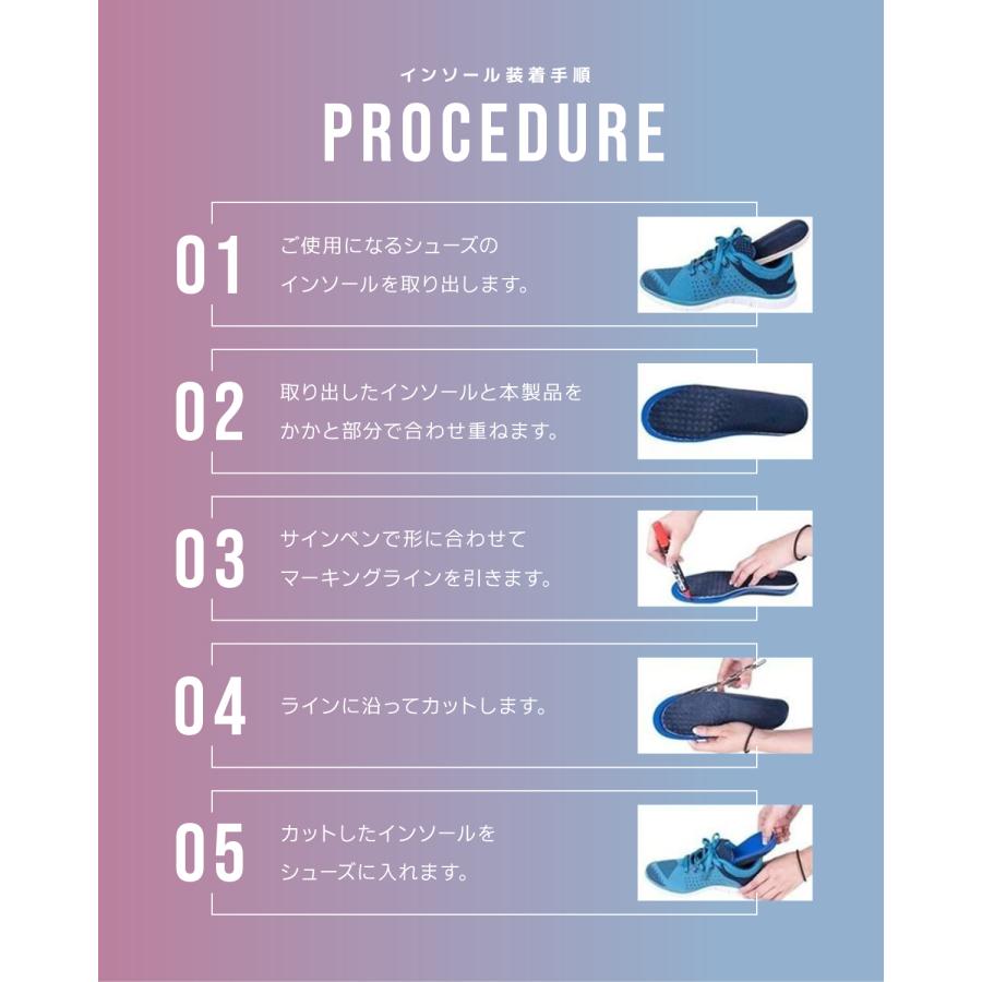 ジェル ゲル インソール 中敷 ハニカム クッション 蒸れない 中敷き