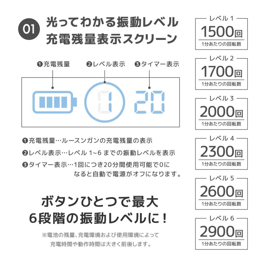 ZALAXY 【新入荷!限定価額!】ZALAXY ルースンガン マッサージ ZALAXY 【新入荷!限定価額!】ZALAXY ルースンガン マッサージ