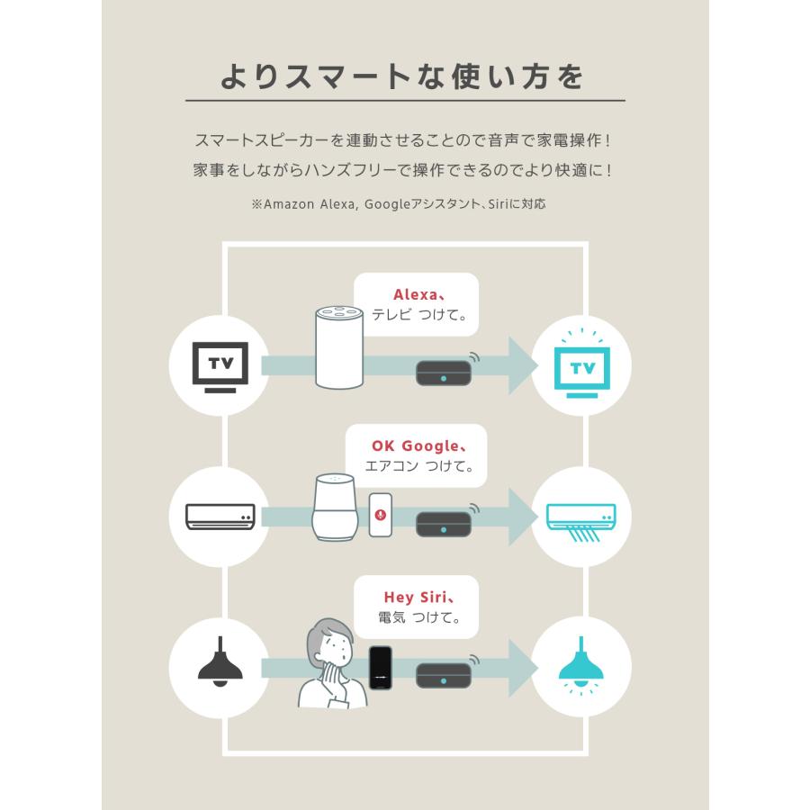 スマートリモコン irumo エアコン テレビ 照明 アマゾン Wi-fi 家電操作 Amazon スマートホーム 学習　リモコン Google Alexa アレクサ 日本語対応｜matrixs｜13