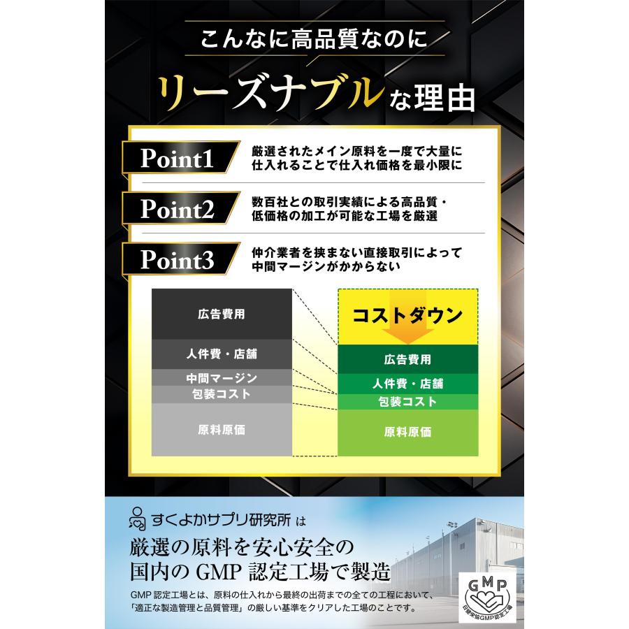ユーグレナ マカ 亜鉛 サプリメント ミドリムシ サプリ【ユーグレナ74