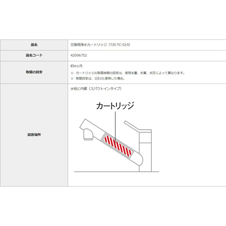 タカラスタンダード 取換用カートリッジ TJS-TC-S19（3個入り） 浄水器内蔵ハンドシャワー水栓用 (TJS-TC-S11) 代替品｜matsu-store12｜05