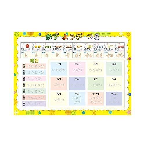 何度でも繰り返し練習できる みぞなぞり習字ボード ひらがな カタカナ すうじ アルファベット 書き順付れんしゅうシート マジックペン 子 マツタケストアー 通販 Yahoo ショッピング