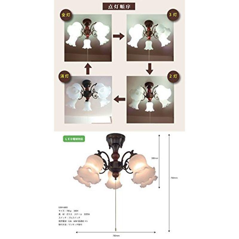 Kishima キシマ クラシック シーリングライト 5灯 GEM-6883 GEM-6883 GEM キシマ クラシック シーリングライト 5灯