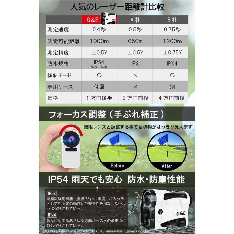 GE ゴルフ レーザー 距離計 最長計測距離1093yd 国内ブランド 光学7倍望遠 IPX5防水 高低差機能 ゴルフスコープ 距離測定器 :20211030224514-00013:マツタケストアー - 通販 - Yahoo!ショッピング GE ゴルフ レーザー 距離計 最長計測距離1093yd 国内ブランド 光学7倍望遠 IPX5防水 高低差機能 ゴルフスコープ 距離測定器 :20211030224514-00013:マツタケストアー - 通販 - Yahoo!ショッピング
